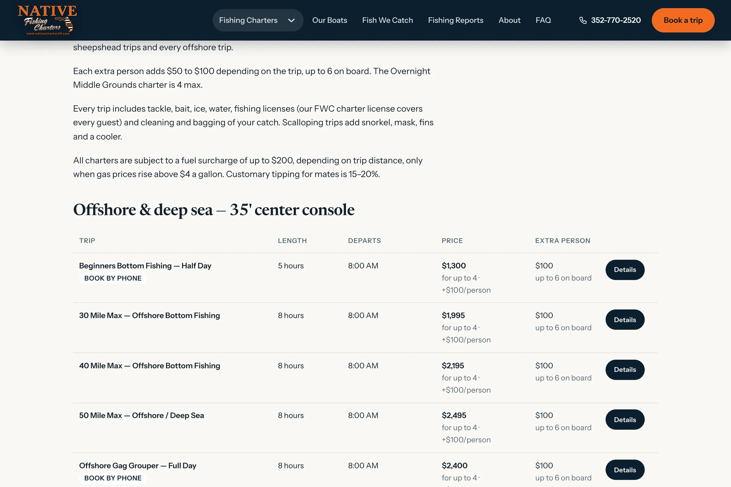 The Rates and Trip Comparison page on the redesigned site: a table of offshore trips with hours, departure time, price, extra-person cost and a Details button for each.